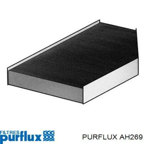 AH269 Purflux Filtro antipolen