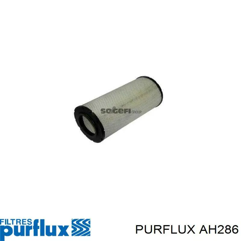 AH286 Purflux Filtro antipolen