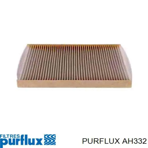 AH332 Purflux Filtro antipolen