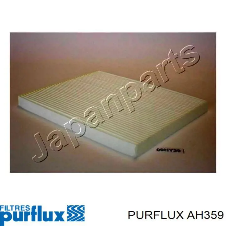 AH359 Purflux Filtro antipolen