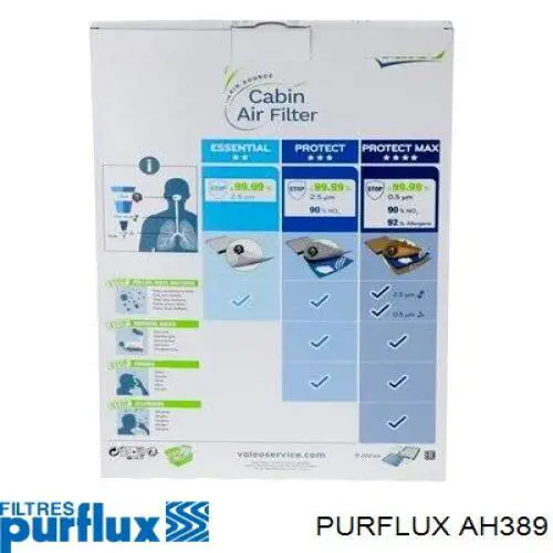 AH389 Purflux filtro habitáculo