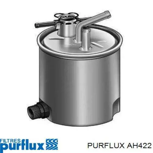 Comprar AH422 Purflux Filtro de aire del habitáculo