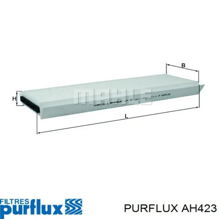 AH423 Purflux Filtro antipolen