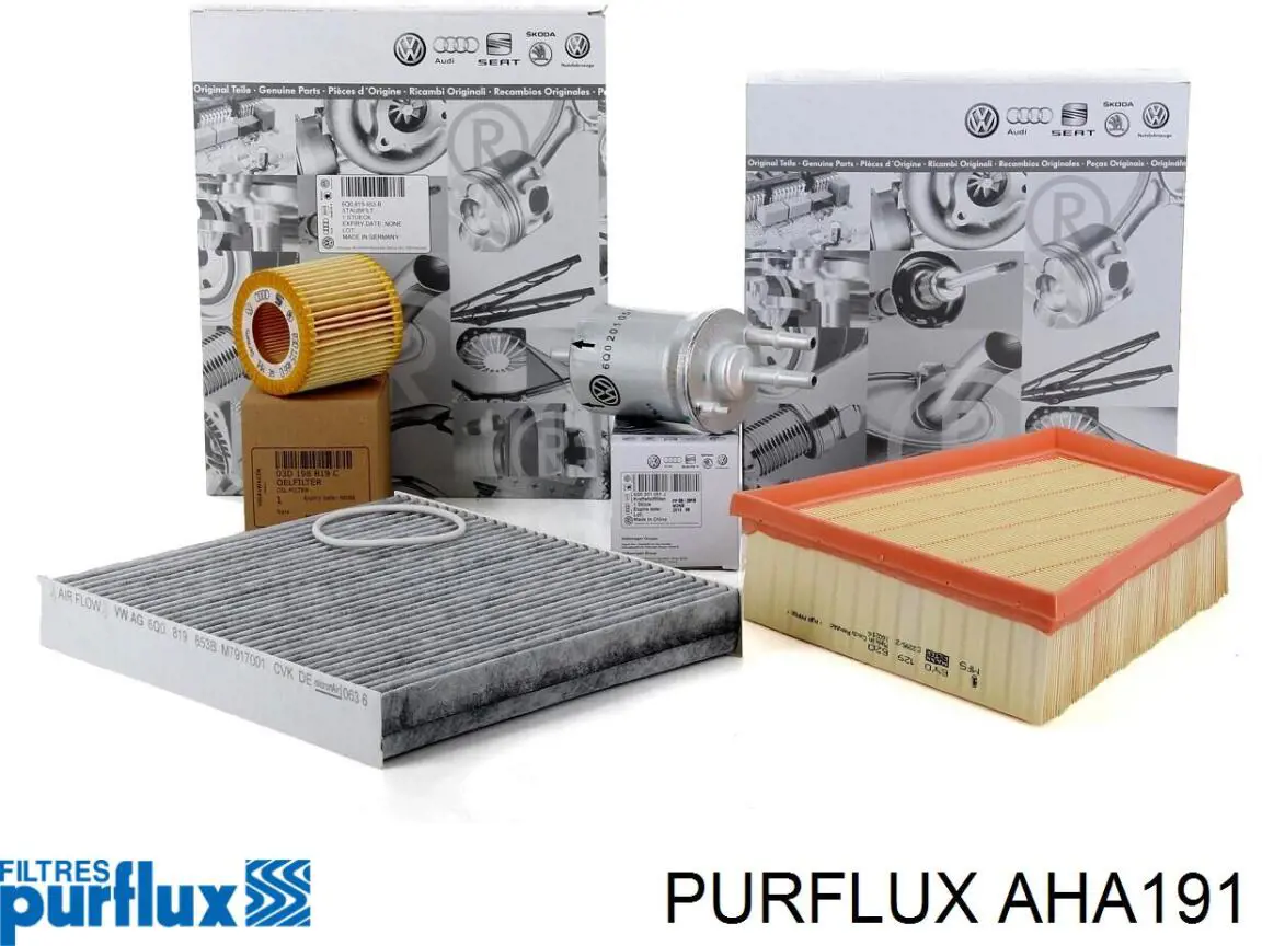 AHA191 Purflux Filtro antipolen