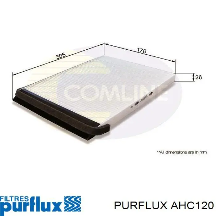 AHC120 Purflux Filtro antipolen