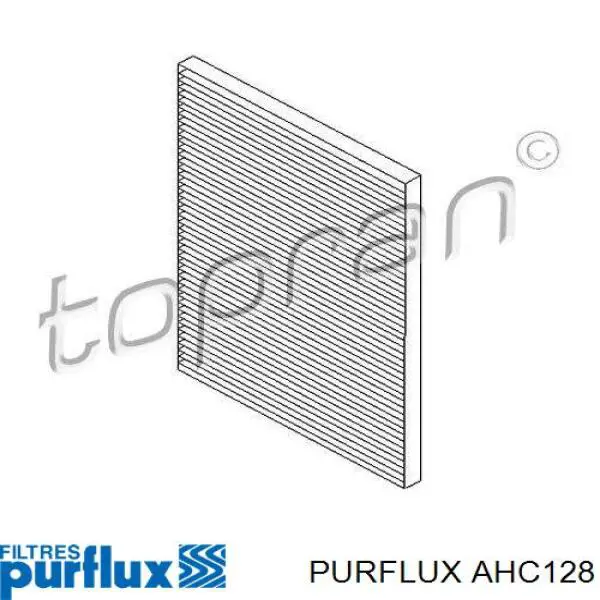 AHC128 Purflux Filtro antipolen