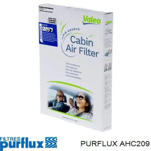 AHC209 Purflux Filtro antipolen