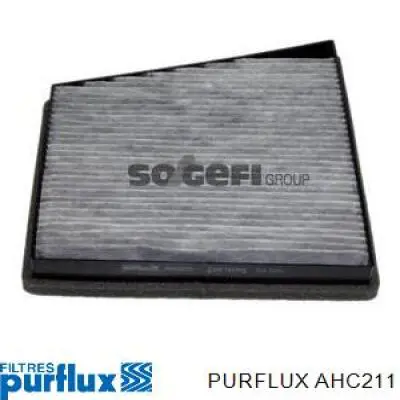 AHC211 Purflux Filtro antipolen
