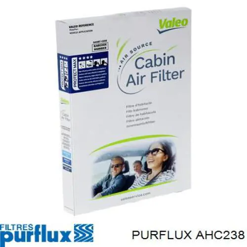 AHC238 Purflux Filtro antipolen