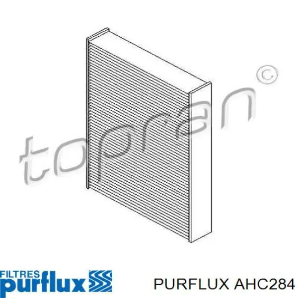 AHC284 Purflux Filtro antipolen
