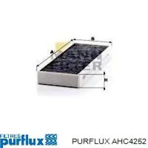 Filtro de cabina Purflux AHC4252 precio, desde 13,64 EUR
