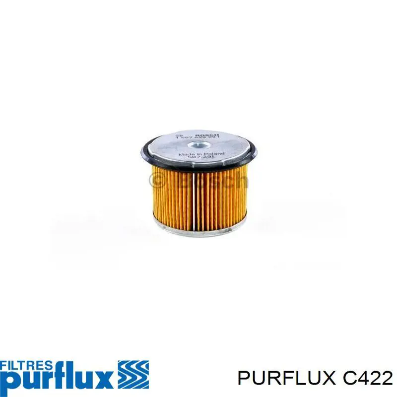 Comprar C422 Purflux Filtro diesel