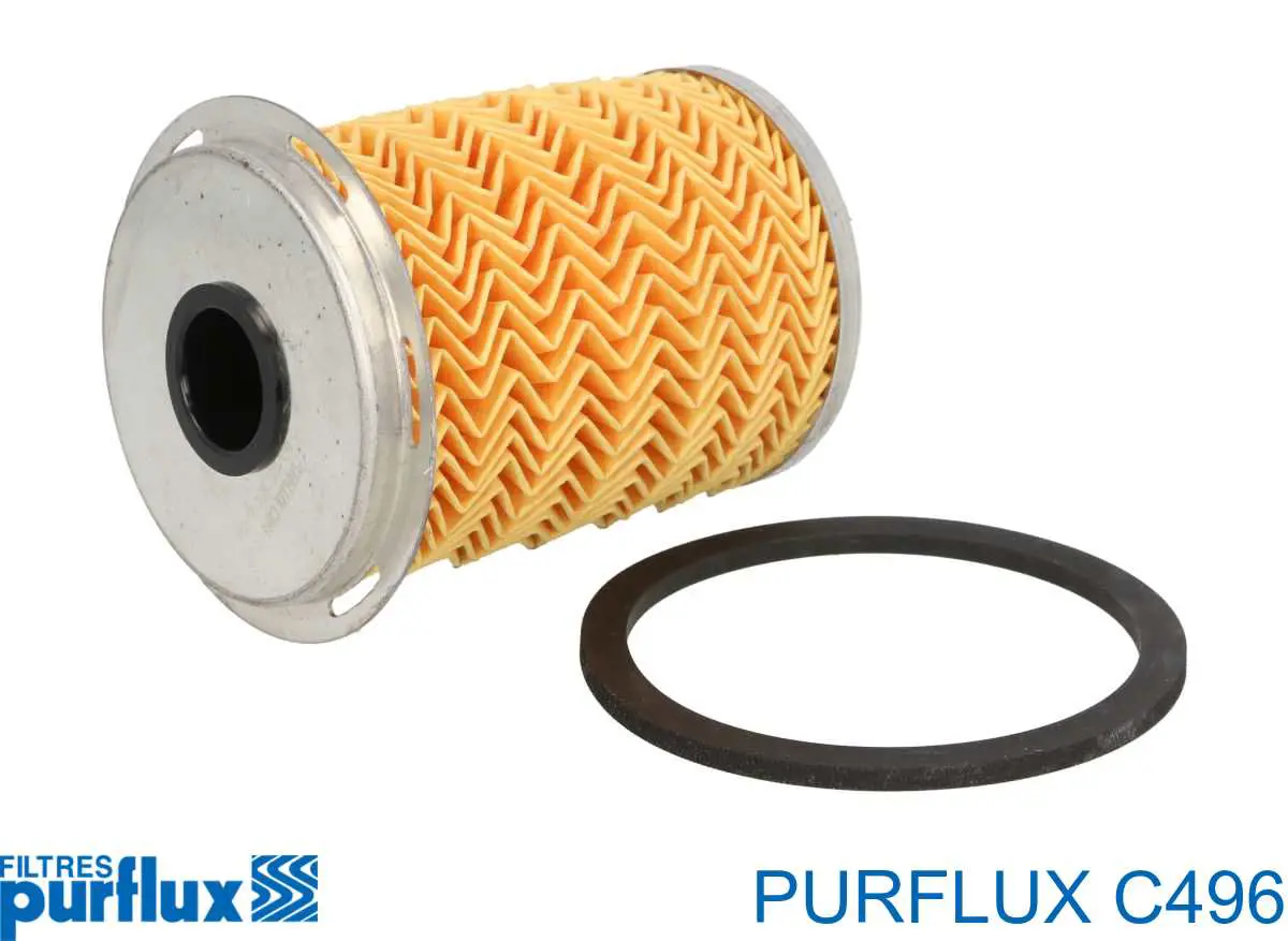 Comprar C496 Purflux Filtro diesel