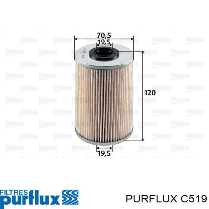 Filtro combustible Renault Master 3 FV, JV