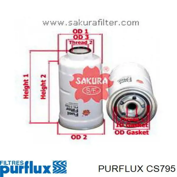 Filtro combustible Toyota Auris E15