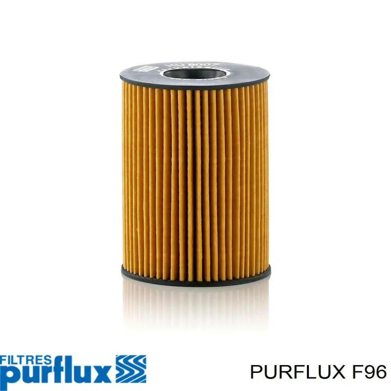  Purflux F96 precio, desde 22,76 EUR