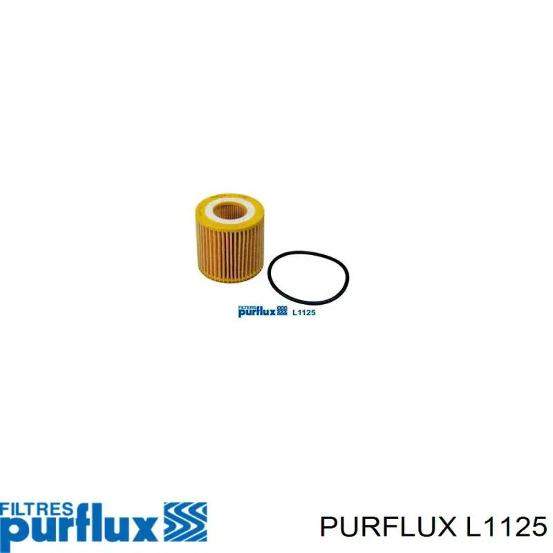 Comprar L1125 Purflux Filtros de aceite