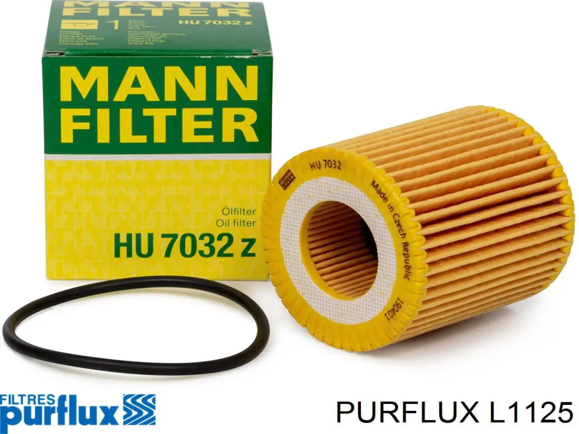L1125 Purflux Filtro aceite