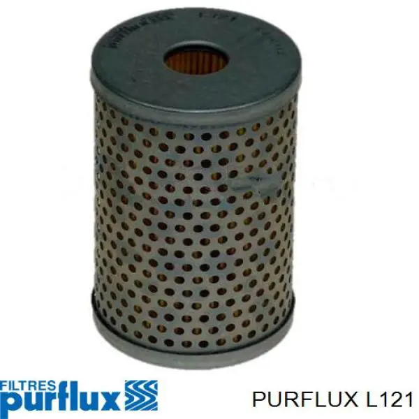 Filtro hidráulico, dirección PURFLUX L121