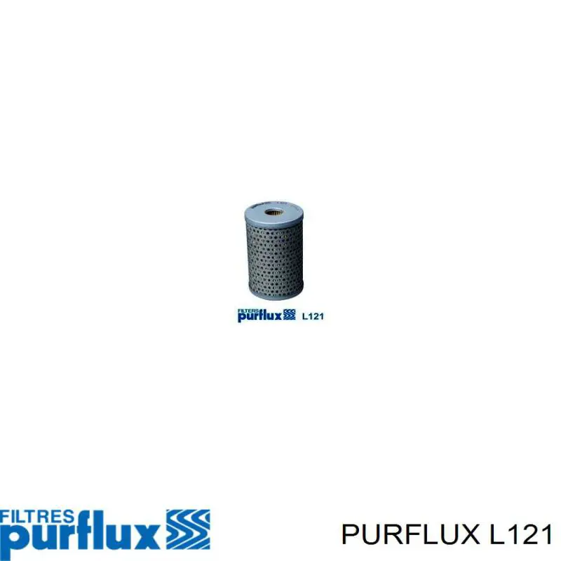 Comprar L121 Purflux Filtro hidráulico de dirección