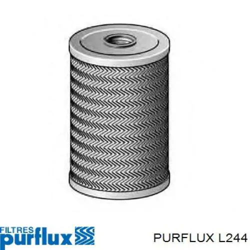Comprar L244 Purflux Filtros de aceite