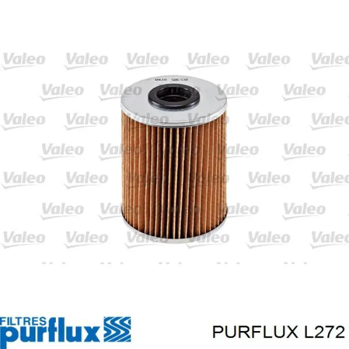 L272 Purflux Filtro aceite