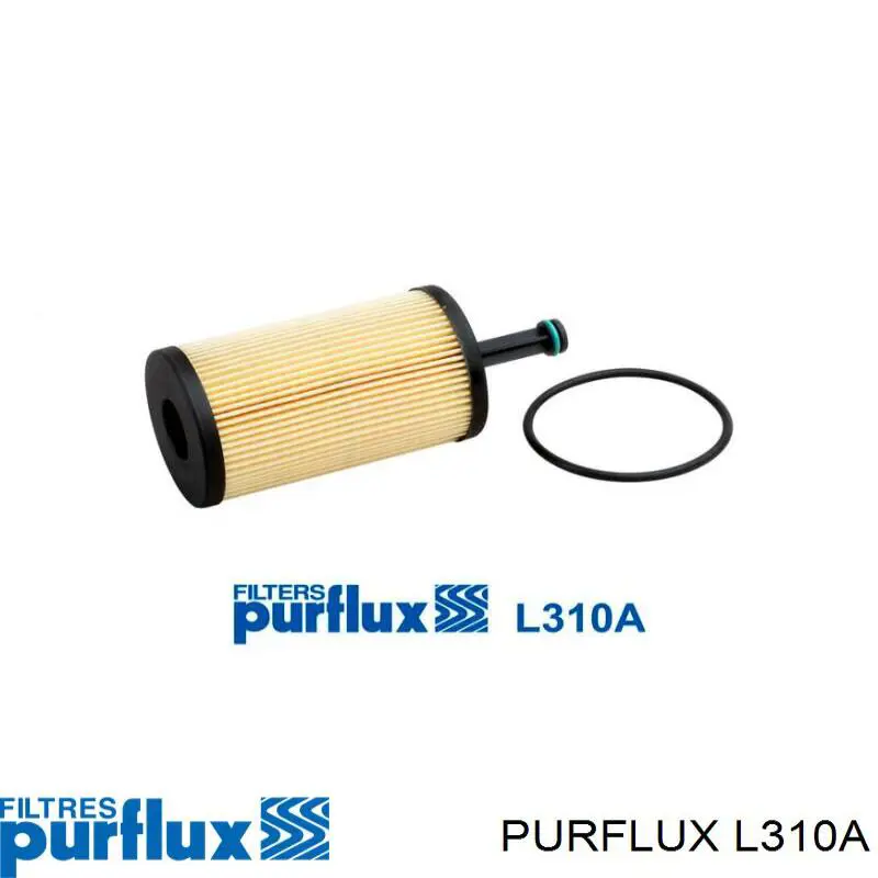 Comprar L310A Purflux Filtros de aceite
