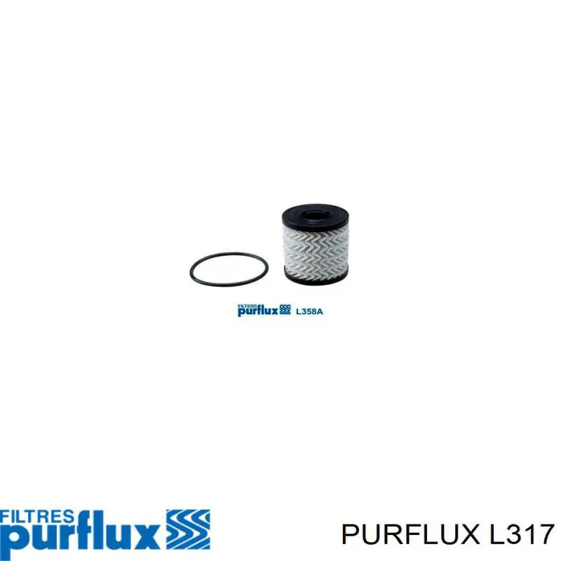 L317 Purflux Filtro aceite