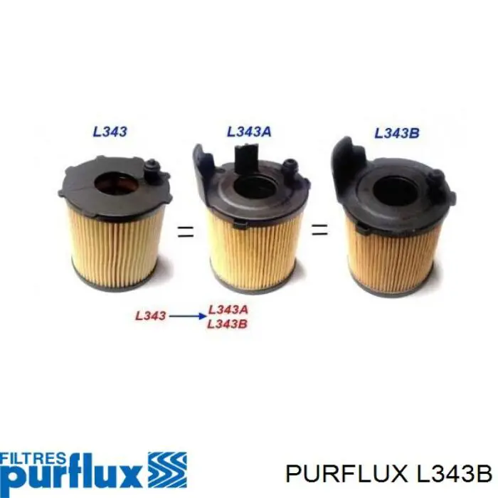 L343B Purflux filtro de aceite