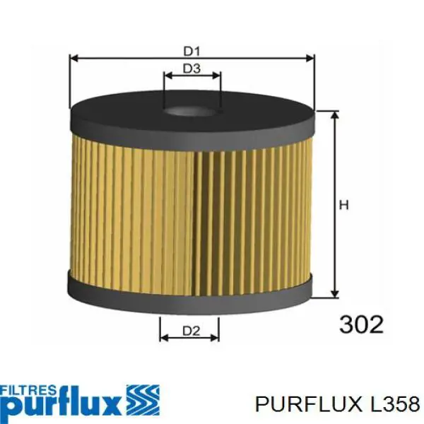 L358 Purflux filtro de aceite