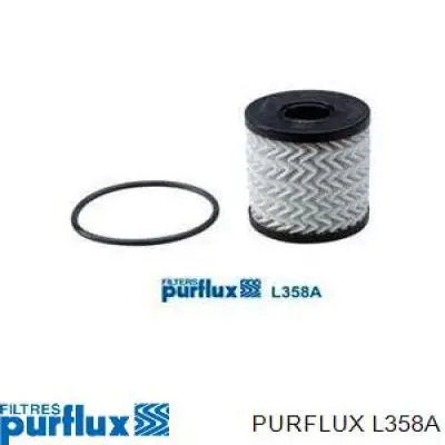L358A Purflux filtro de aceite
