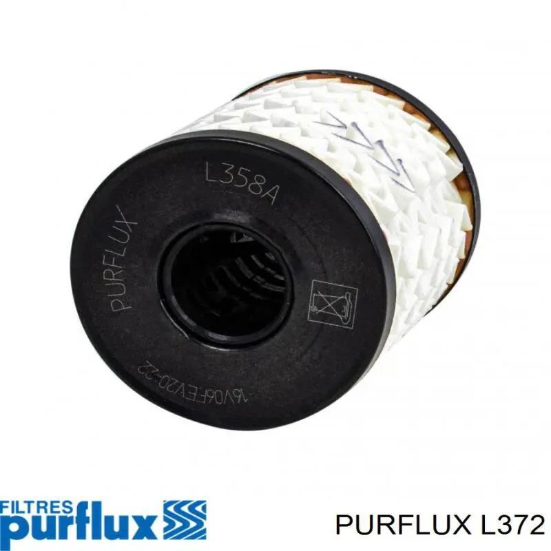 Filtro de aceite L372 Purflux