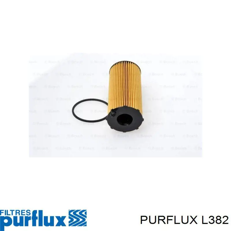 L382 Purflux Filtro aceite