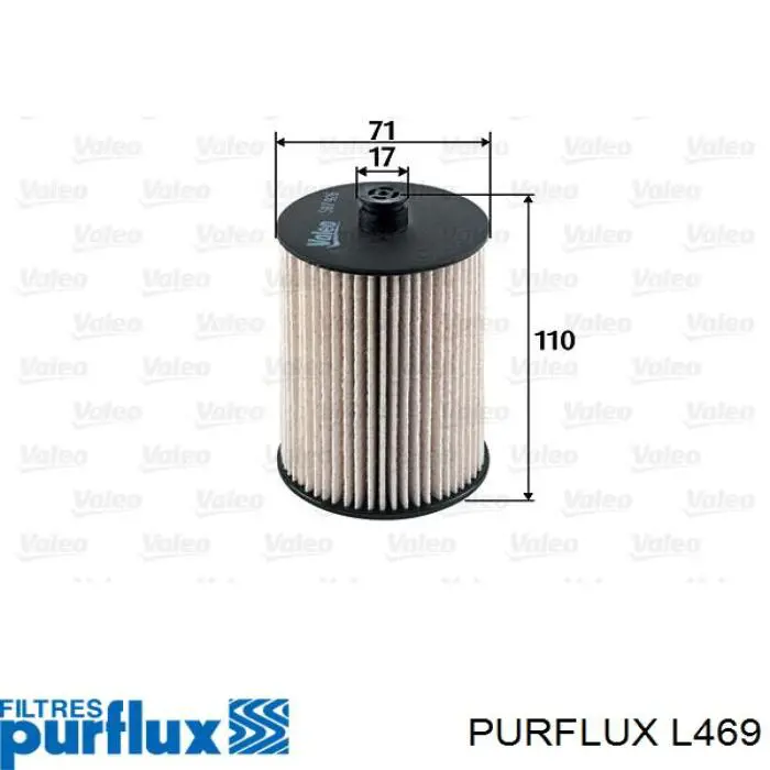 Filtro combustible Purflux L469 precio, desde 11,55 EUR