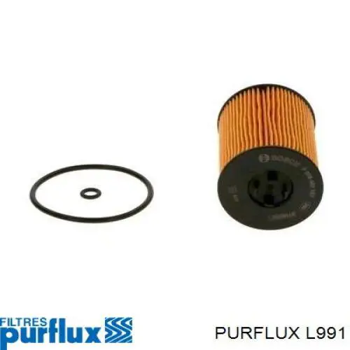 Filtro de aceite Purflux L991 precio, desde 7,55 EUR
