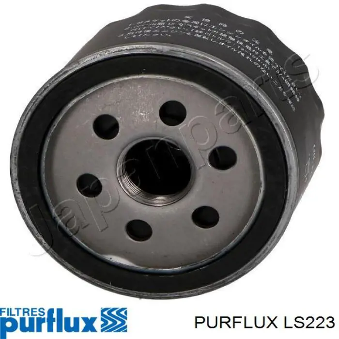 Filtro de aceite Renault Megane 1 LA0, LA1