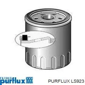 LS923 Purflux Filtro aceite