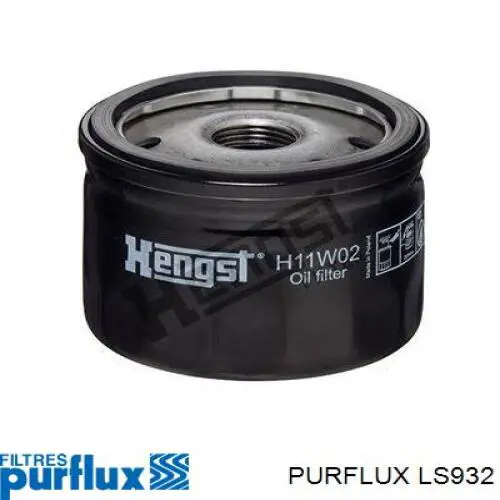 Filtro de aceite Renault Megane 1 LA0, LA1