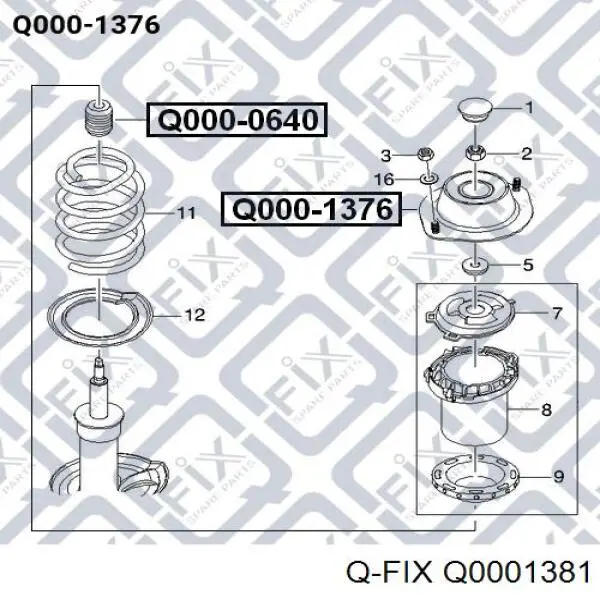 Q0001381 Q-fix