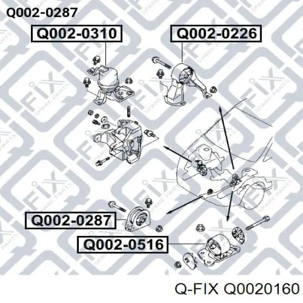 Q0020160 Q-fix soporte de motor trasero