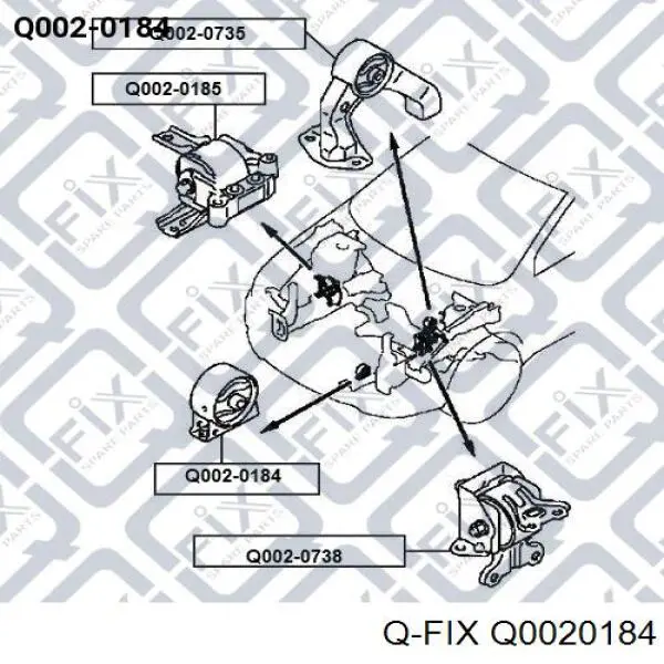 Q0020184 Q-fix soporte motor delantero