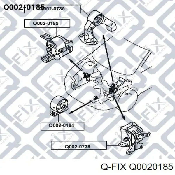 Q002-0185 Q-fix soporte de motor derecho