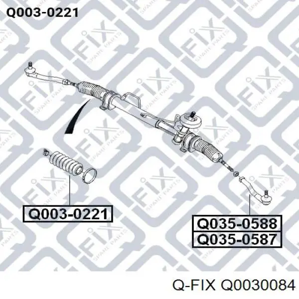 Q0030084 Q-fix fuelle, dirección