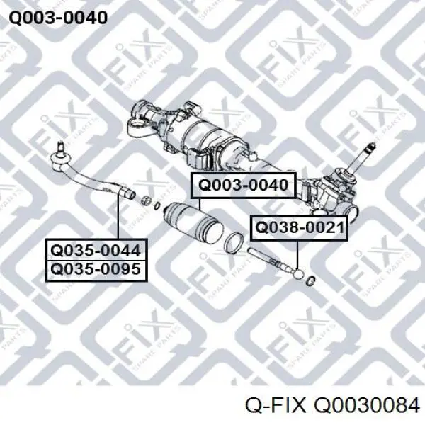 Q0030084 Q-fix Guardapolvo dirección