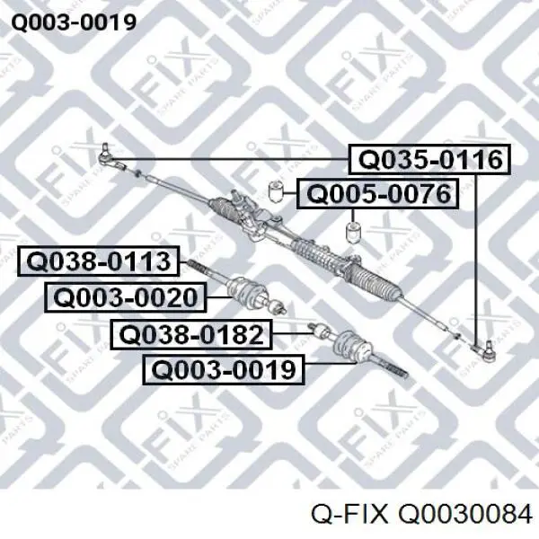 Comprar Q0030084 Q-fix Plumero de dirección