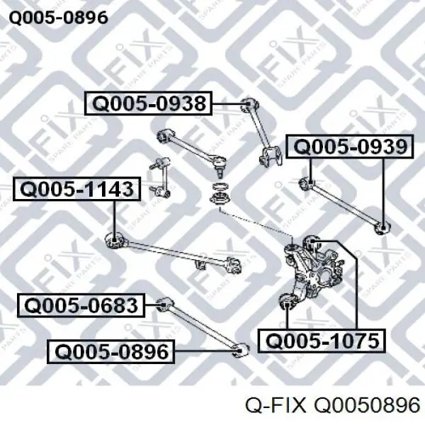 Q0050896 Q-fix suspensión, barra transversal trasera, exterior