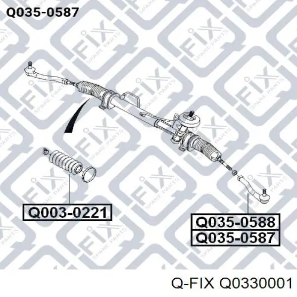 Q0330001 Q-fix