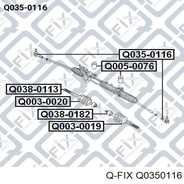 Q035-0116 Q-fix rótula barra de acoplamiento exterior