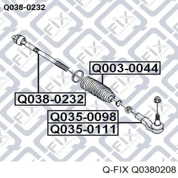 Q038-0208 Q-fix barra de acoplamiento