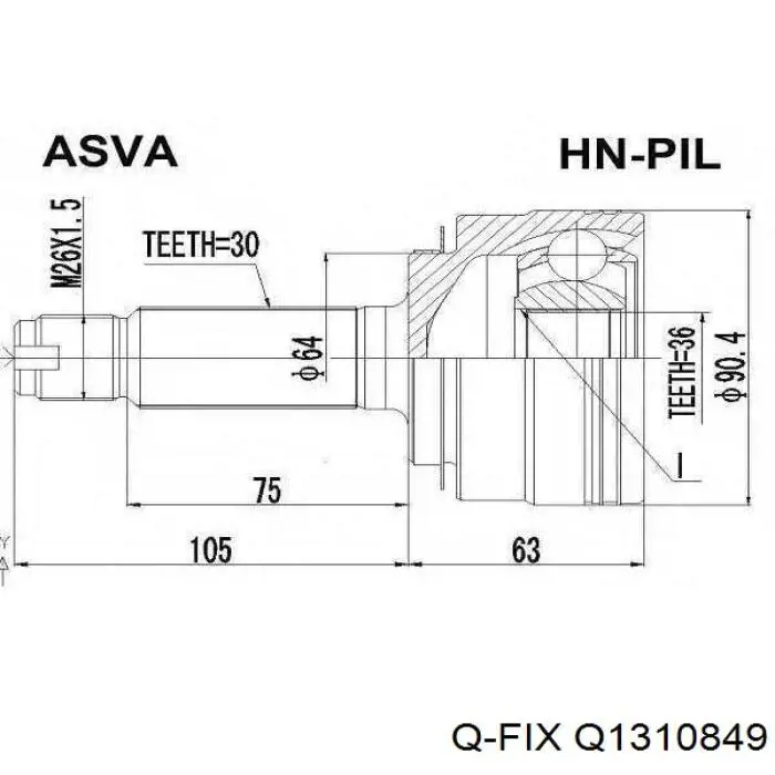 Junta homocinética exterior delantera Q-fix Q1310849 precio, desde 52,18 EUR